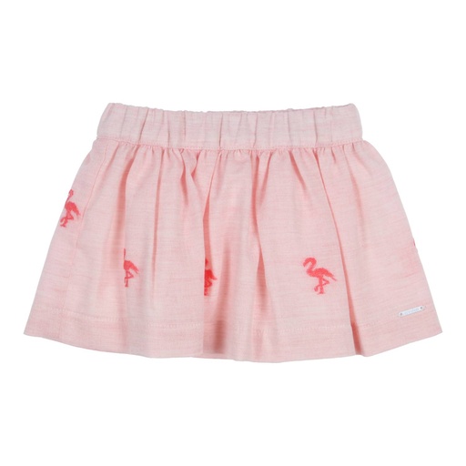 [539683] Gymp | Rok Lando Coral