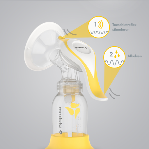 [398968] BORSTPOMP, manueel, Harmony, incl. fles: 1 x 150 ml, incl. PersonalFit Flex M borstschild maat 24 mm